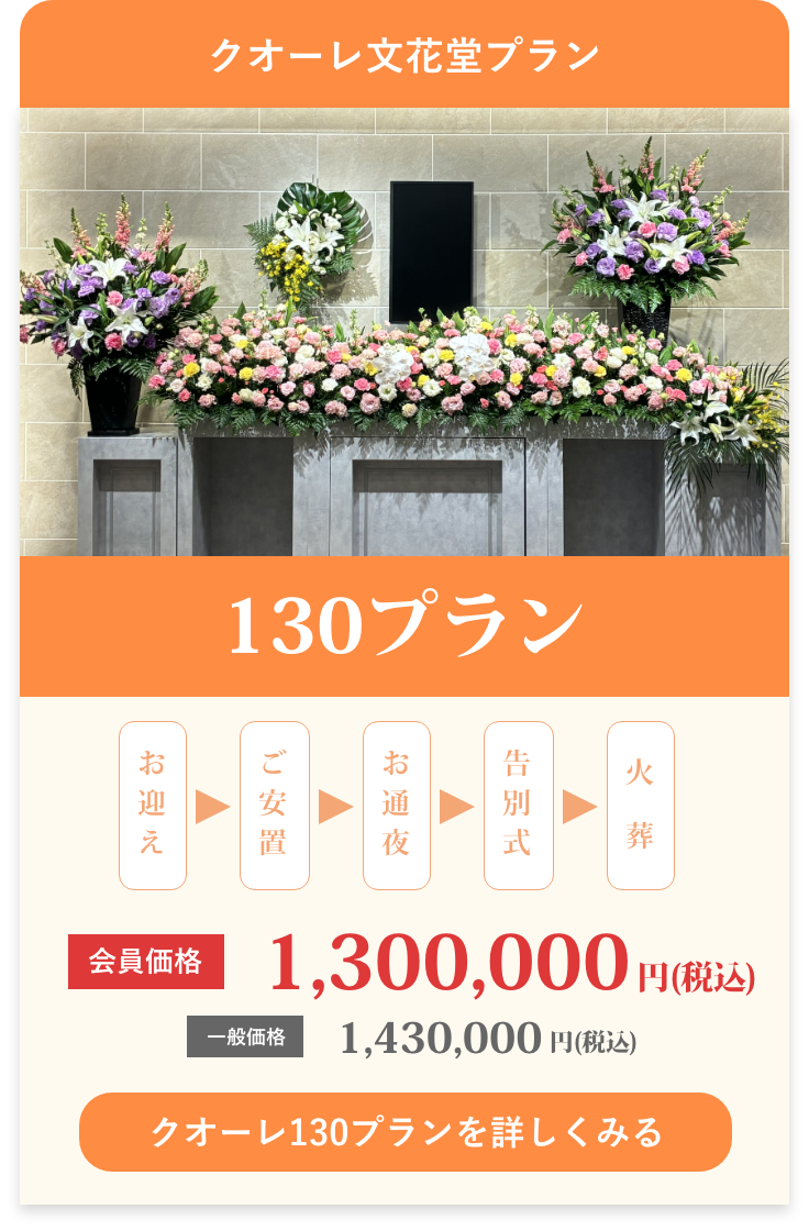 クオーレ130プラン