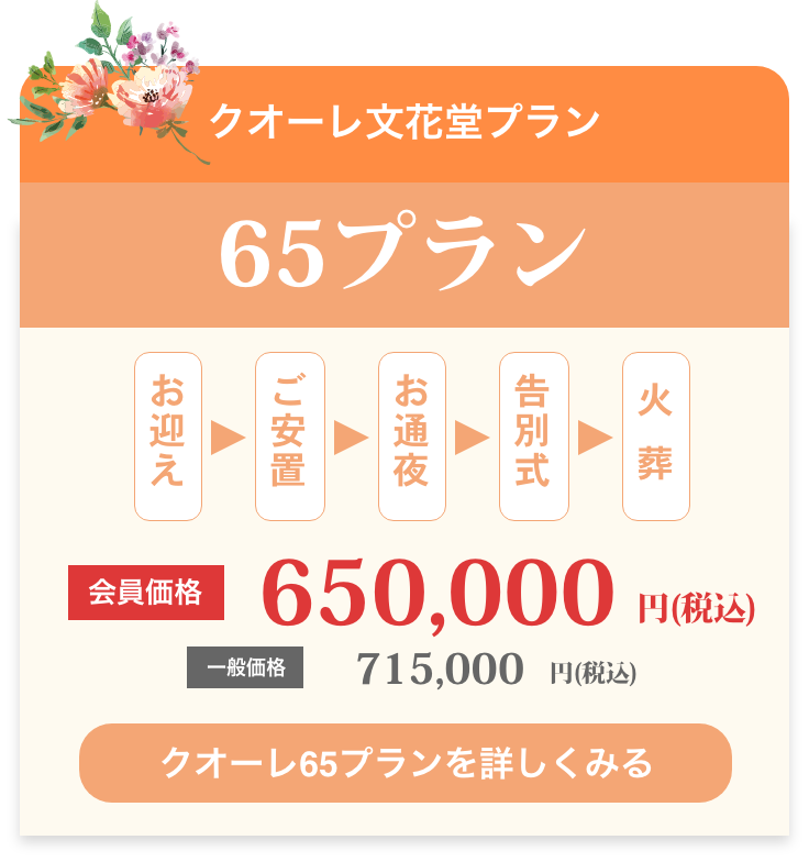 クオーレ65プラン