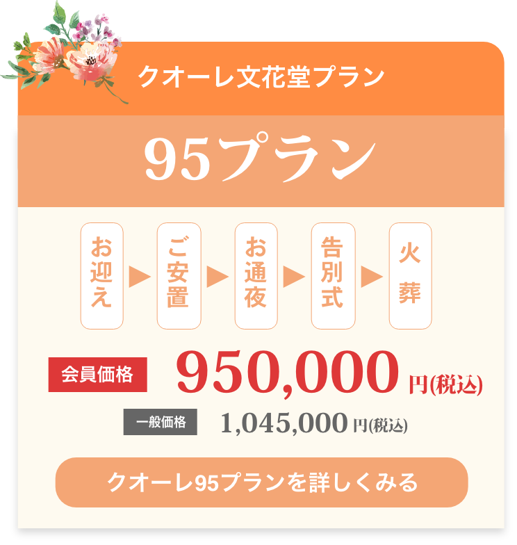 クオーレ95プラン