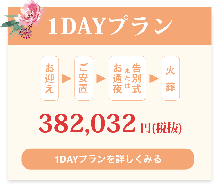 1DAYプラン