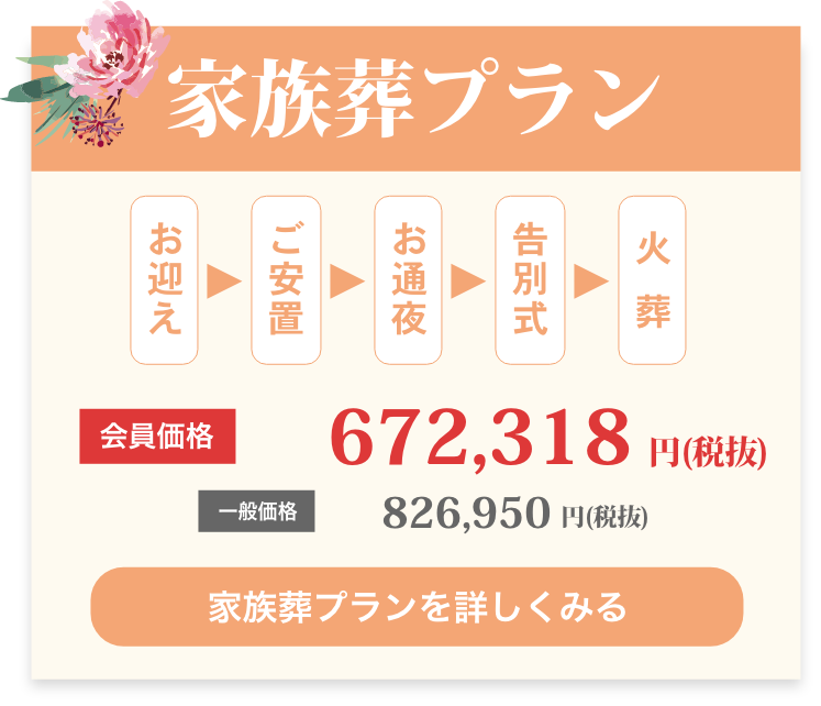 家族葬プラン